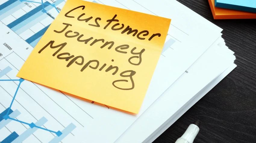 Customer Journey mapping