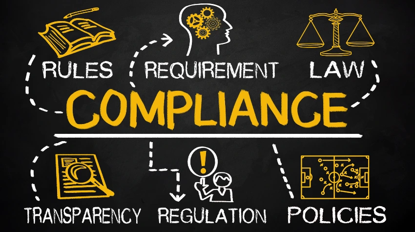 Regulatory Compliance